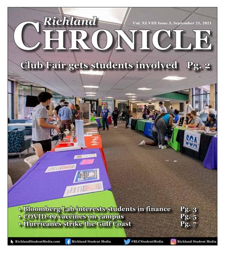 Richland Chronicle September 21st, 2021 by Richland Student Media - Issuu