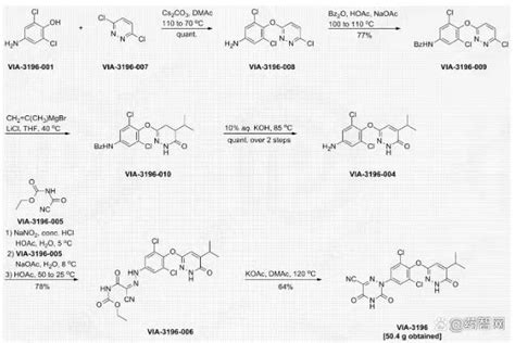 Resmetirom优化合成路径 可有效治疗非酒精性脂肪性肝炎 中间体API 生意宝