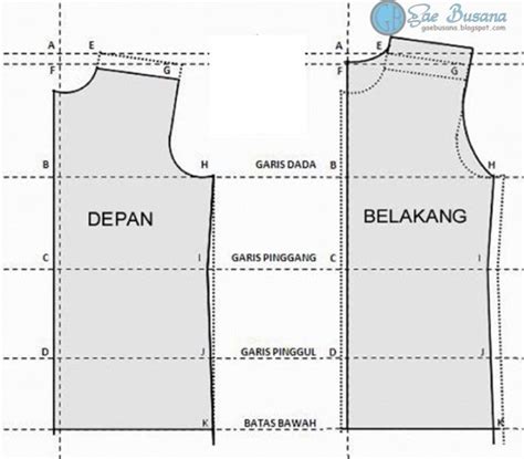 Gambar Membuat Pola Busana Multi Info Pro