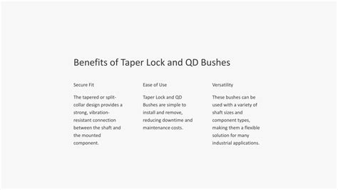 PPT Introduction To Taper Lock And QD Bushes PowerPoint Presentation