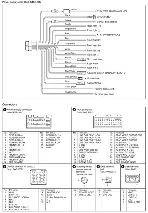 Clarion Double Din Wiring Diagram