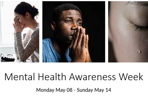 Mental Health Awareness Week | Teaching Resources