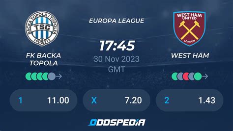 Fk Backa Topola Vs West Ham Predictions Odds Live Score Stats