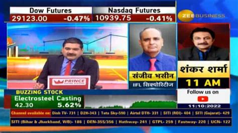 Sanjiv Bhasin Stocks On Zee Business Buy Reliance Tata Consumer Check Price Targets Zee