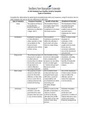 CJ 210 Module Four Practice Activity Template Docx CJ 210 Module Four