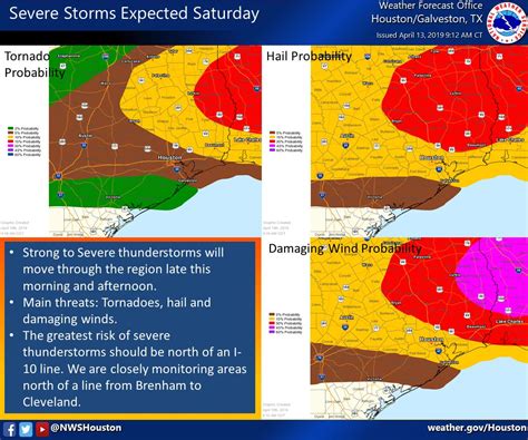 Be Prepared For Severe Storms In The Next Few Hours Montgomery County