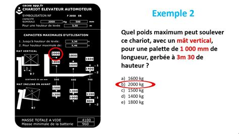 Plaque de charge 5 exemples corrigés YouTube