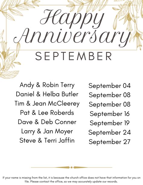 September Birthdays & Anniversaries — All Saints' Church