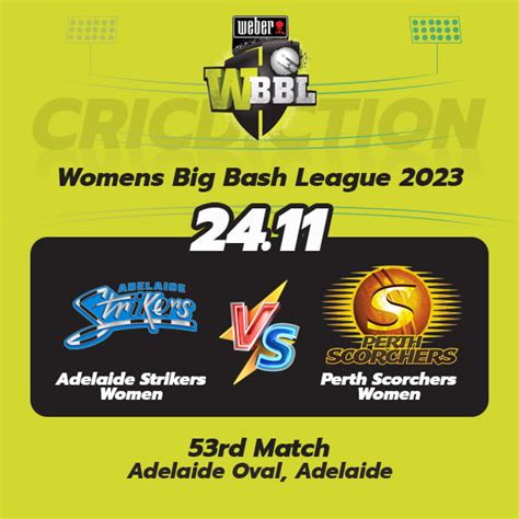 Live Who Will Win Todays Match Prediction Womens Big Bash League