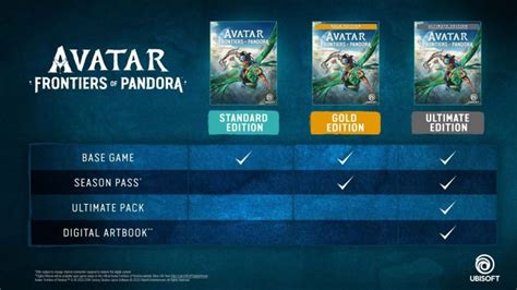 Avatar Frontiers Of Pandora Inhalte Der Editionen Season Pass