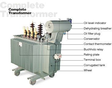 Distribution Transformer - Distribution Transformer Manufacturer ...