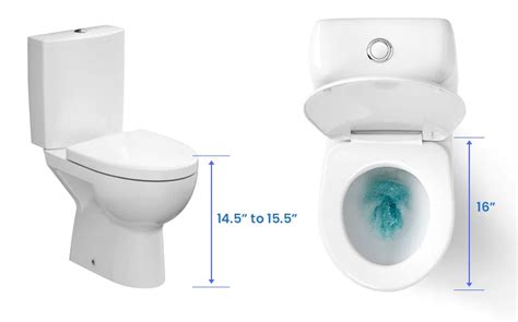 Toilet Dimensions (Standard Types & Seat Sizes) - Designing Idea