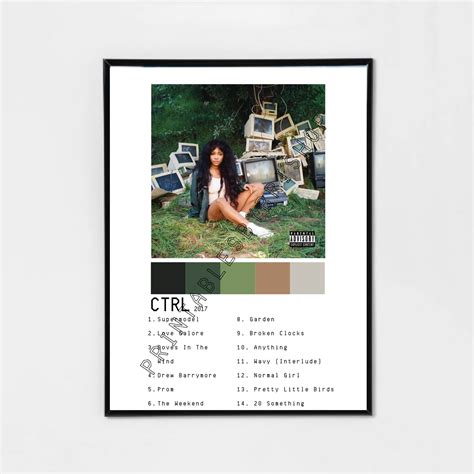 SZA CTRL Album Poster | Etsy