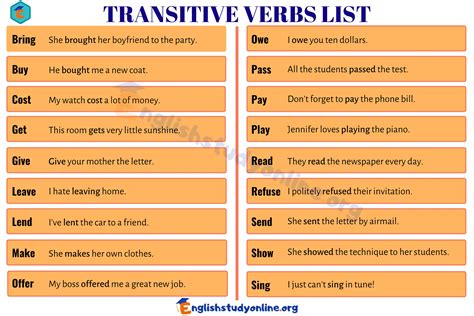 What Are Transitive Verbs In English Examples List Off