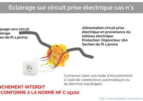 Schéma réseau électrique rte Combles isolation