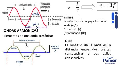 Sem Fisica Ppt Pdf Ondas Mec Nicas Ppt