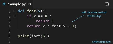 Python Program To Find Factorial Of A Number