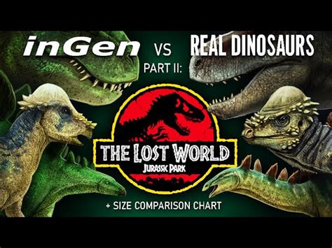 Jurassic Park 3 Dinosaurs Chart