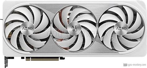 GIGABYTE GeForce RTX 4080 SUPER AERO OC 16G Vs ASUS ROG Strix GeForce