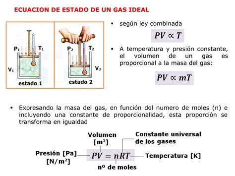 PPT LOS GASES Parámetros que definen el estado de un gas PowerPoint