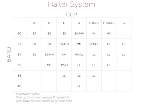 Halter System Size Guide Nuudii System