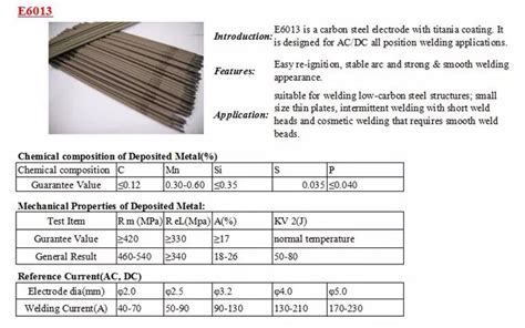 51 COMPOSITION OF 7018 ELECTRODE CompositionOF