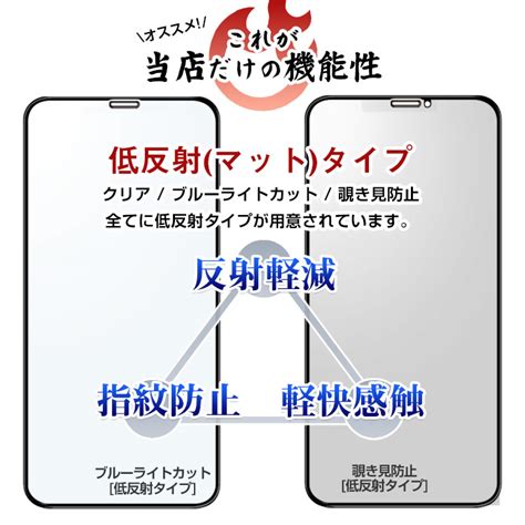 【楽天市場】【期間中p5倍】【クリアブルーライトカット覗き見防止低反射】 Iphone13 ガラスフィルム Iphone12 保護