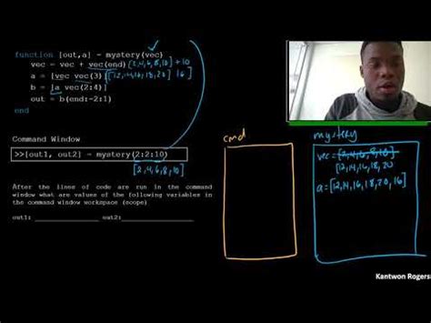 Tracing Vectors In Matlab Creating Modifying And Concatenating