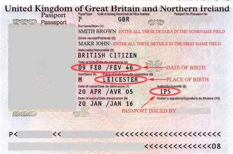 How To Know The Place Of Issue Of Us Uk Australia And Other Passports