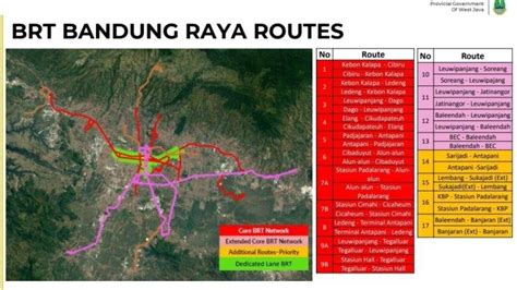 Hubungkan 5 Daerah Pembangunan BRT Bandung Raya Akan Dimulai 2024