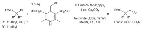 Substituted Carbonyl Compound Synthesis By Alkylation Or Condensation