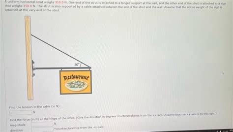 Solved A Uniform Horizontal Strut Weighs 310 0 N One End Of Chegg