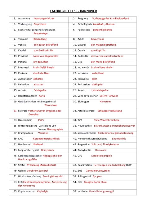 Fachbegriffe Fsp Hannover Anamnese Krankengeschichte 2 Prognose