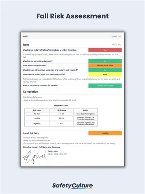 Risk Assessment Examples & Sample Templates | SafetyCulture