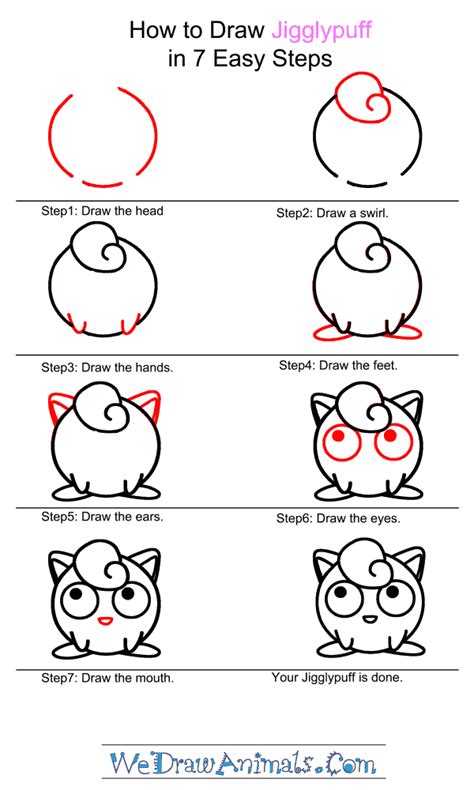 How To Draw Jigglypuff Pokemon