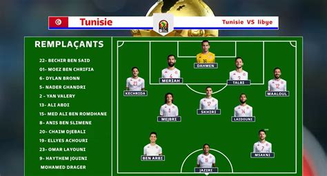 Tunisie Football On Twitter Officiel Le De D Part De La