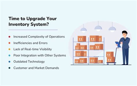 Inventory Management Systems And Software For Your Business