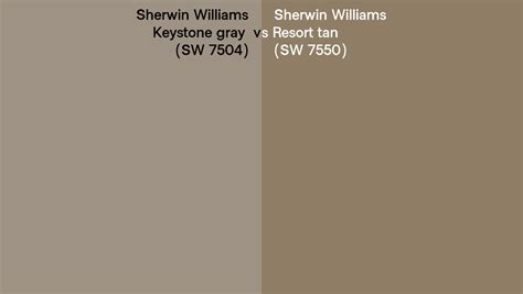 Sherwin Williams Keystone Gray Vs Resort Tan Side By Side Comparison