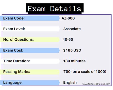 Exam Az 600 Configuring Hybrid Cloud With Microsoft Azure Stack Hub