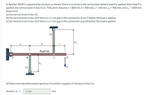 Solved A Rigid Bar Abcd Is Supported By Two Bars As Shown Chegg