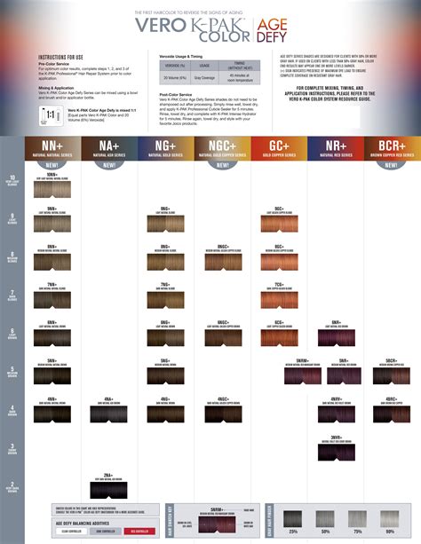 Joico Vero K Pak Color Age Defy Swatch Chart