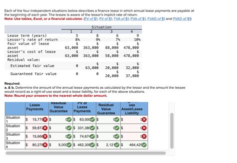 Solved Each Of The Four Independent Situations Below