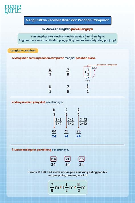 Cara Mengurutkan Pecahan Biasa Dan Campuran Matematika Kelas 4