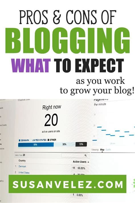 22 Pros And Cons Of Blogging You Need To Consider Blog Resources Blogging Advice How To