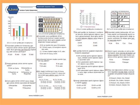 4 Sınıf Matematik Verilerin Farklı Gösterimi Kazanım Testi Meb Ders