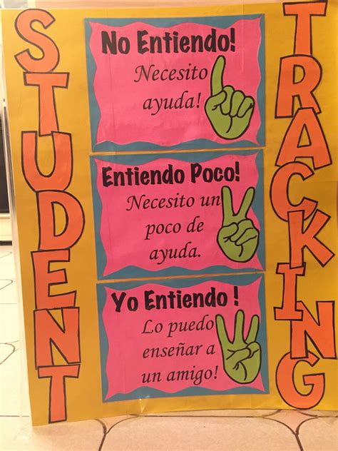 Spanish Classroom Track Student Progress Student Tracking Poster