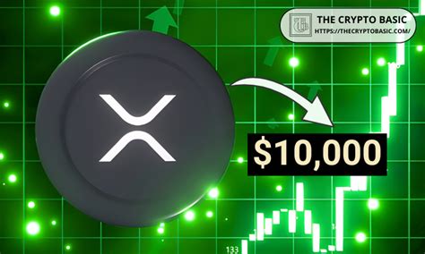 Pundit Makes Case For XRP To 10 000 Citing AI Response On Market Cap