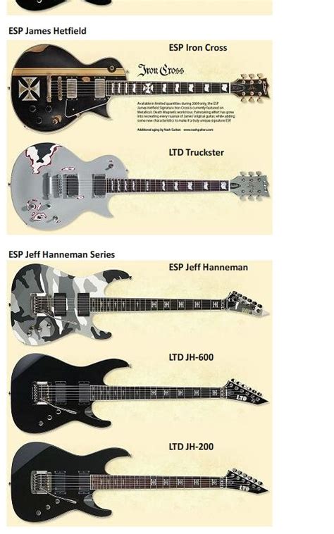 ESP and LTD Signature Series (New Guitars)