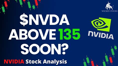 Nvidia Stock Price Analysis Top Nvda Levels To Watch For Thursday July 11th 2024 Youtube