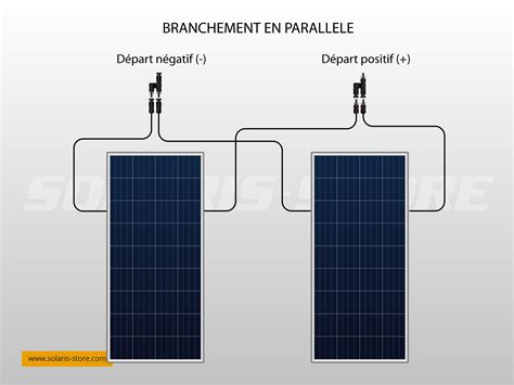 Comment Installer Un Panneau Solaire Solaris Store